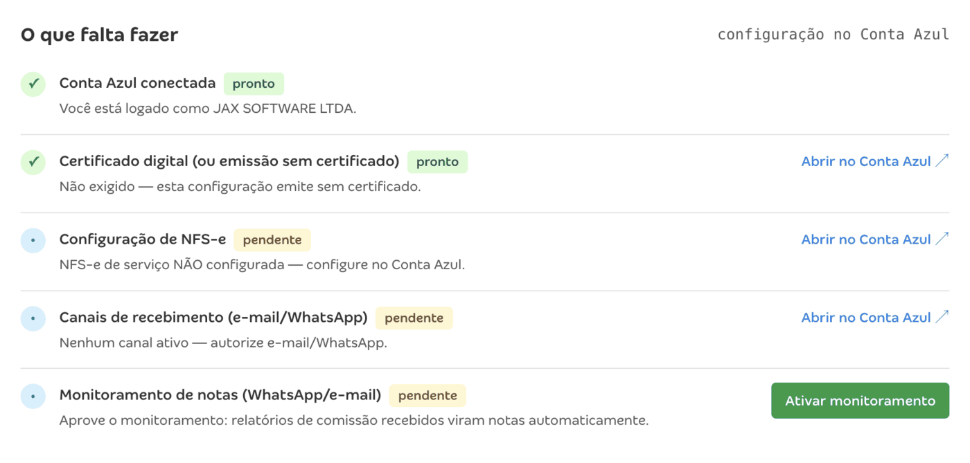 Painel O que falta fazer